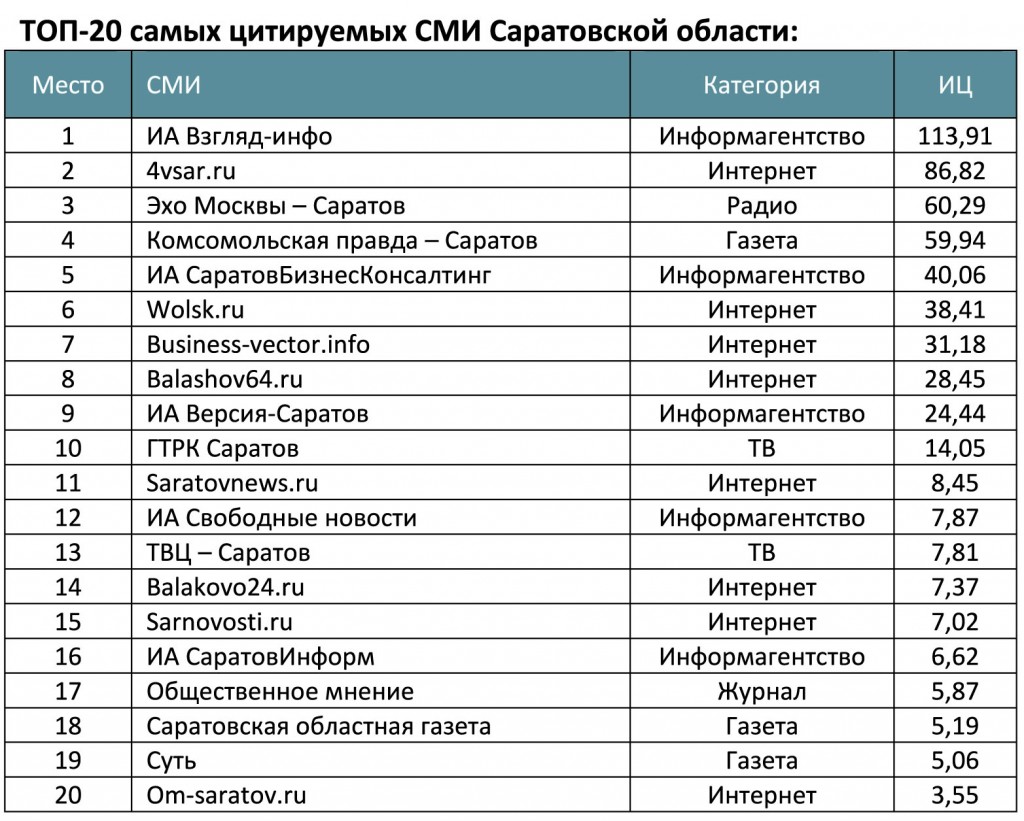 media-4