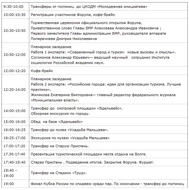 туристический форум_схема