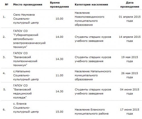 график встреч с жителями