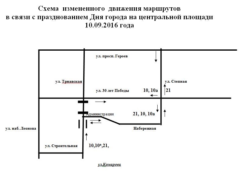 Снимок