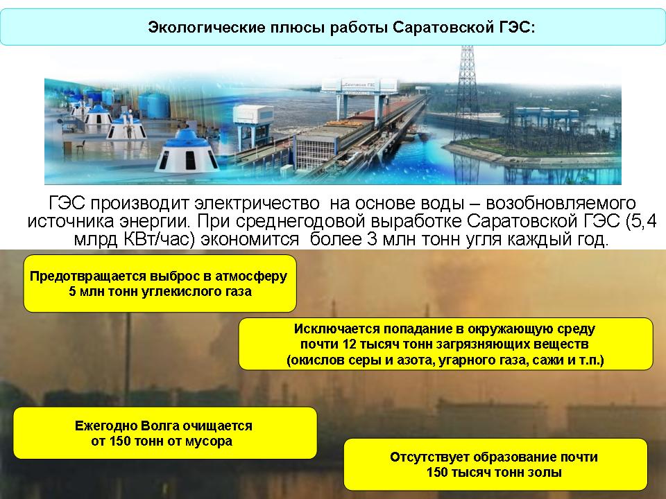 Саратовская ГЭС_экология