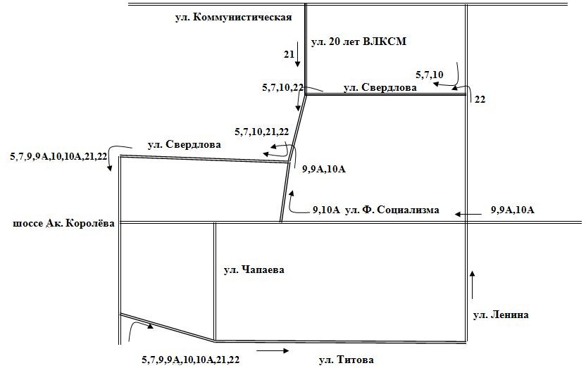 Карта балаково маршрут