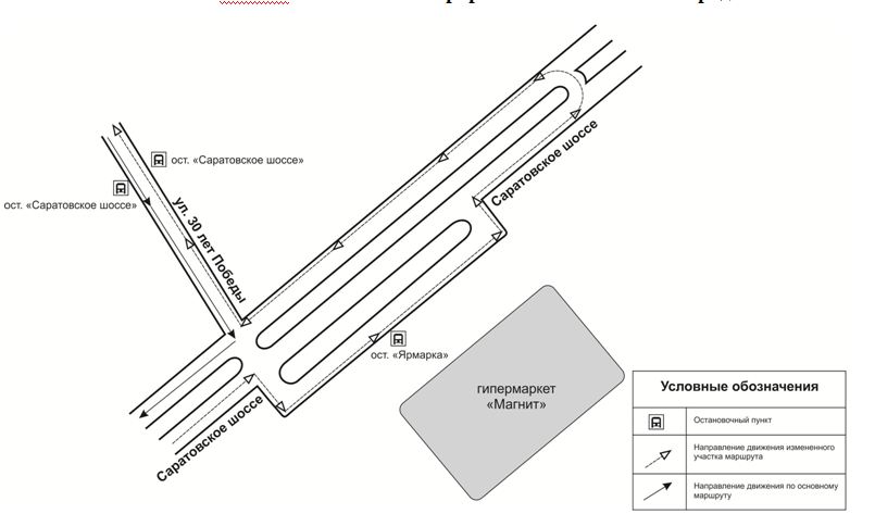 Погода балаково 14 дней саратовской. Балаково ярмарки выходного дня. Гипермаркет магнит Балаково Саратовское шоссе 58. Схема движения автобуса 10а Балаково. Орел ярмарка выходного дня Комсомольская площадь схема.