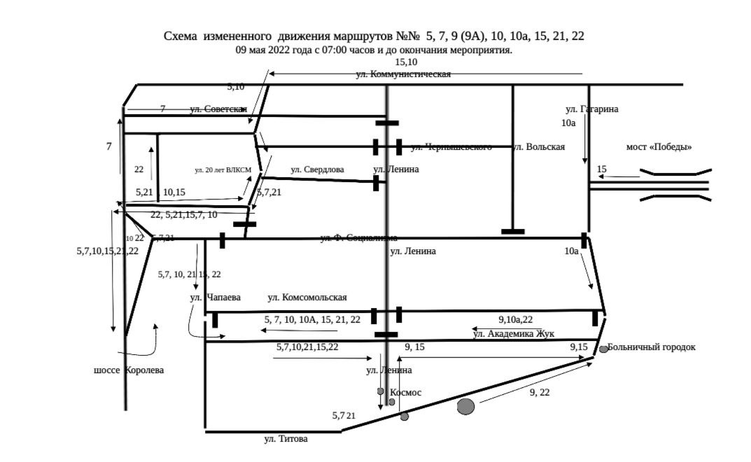 Анапа маршрутка 9 схема движения