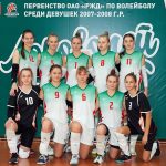 В Ижевске состоялся турнир по волейболу «Локоволей» среди девушек. Балаковские спортсменки приняли в нем участие