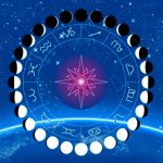 Подробный гороскоп на 10 мая 2024 года для каждого знака зодиака